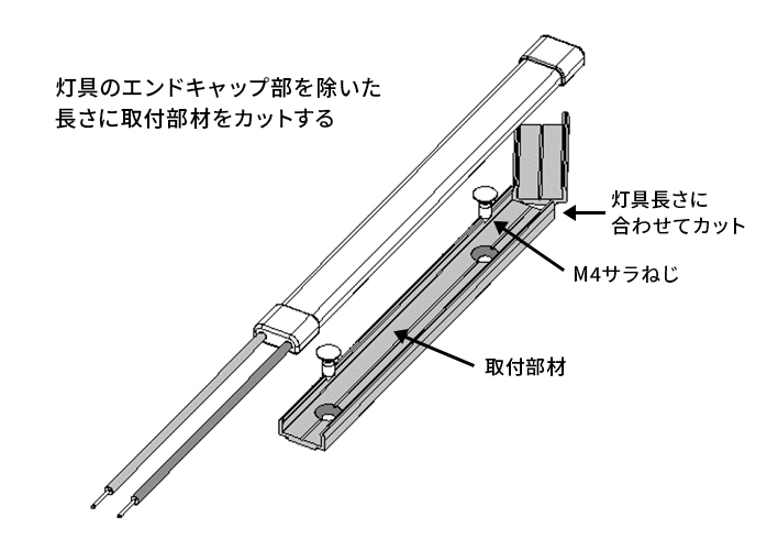 KDT28Bシリーズ（テープLED） 取付方法 手順1