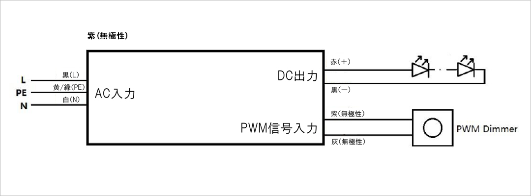 OSRAM 30W 結線図 久保田電子設計
